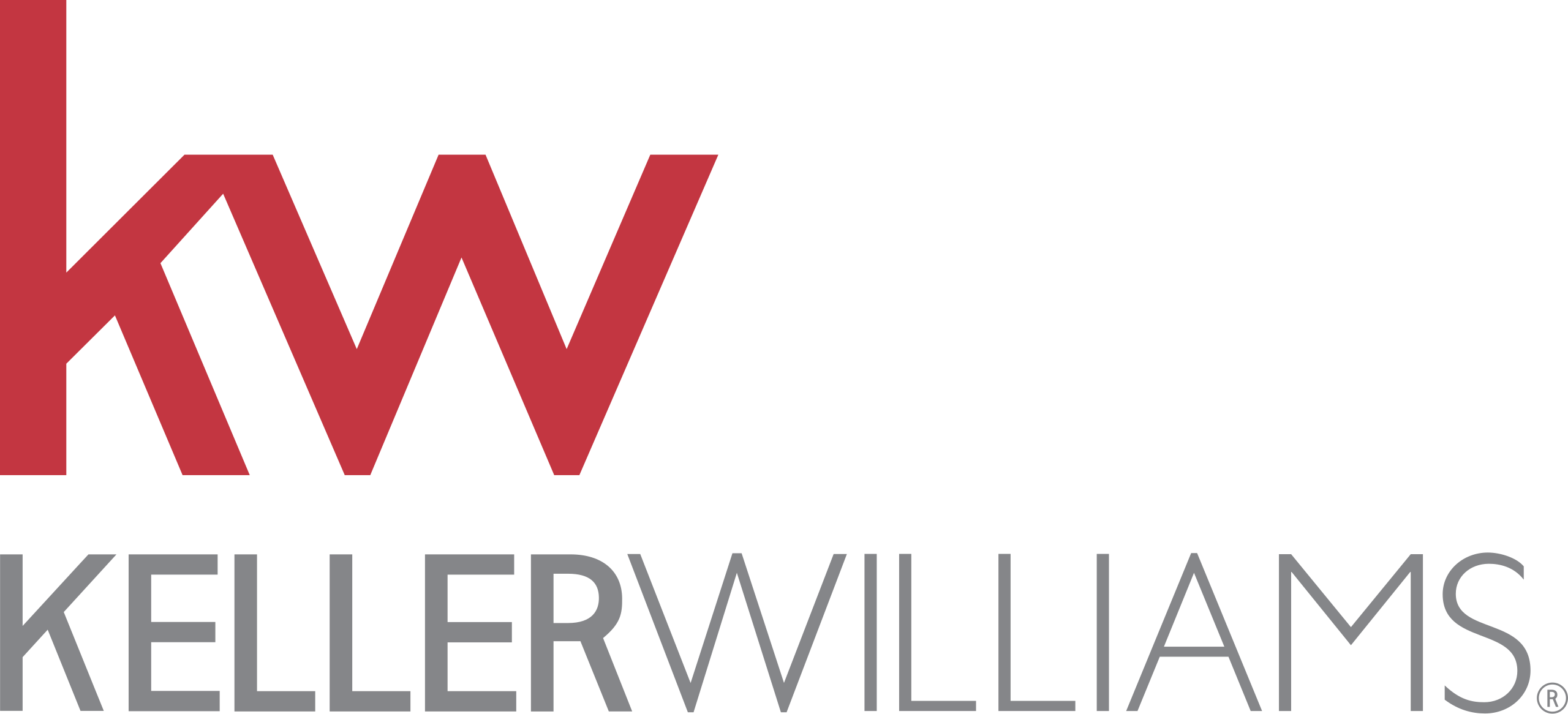 KellerWilliams
